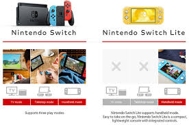 Jul 17, 2021 · ponkor nintendo switch dock portable docking station hdmi 4k tv adapter charger set ideal replacement for official canada. Nintendo Launches The Smaller Lighter Cheaper Switch Lite Hardware News Hexus Net