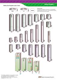 Car Battery Types And Sizes Global Car Battery 12v 200ah