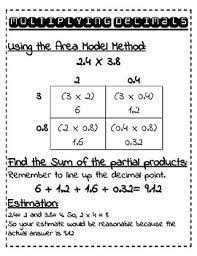 In this lesson you will learn how to multiply decimals by decimals by using an area model. Multiplying Decimals Using The Area Model By 5th Grade And Lovin It