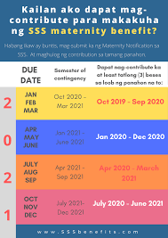 You qualify for maternity pay if you have: Sss Maternity Benefits Q A Posts Facebook