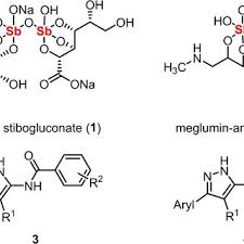 Image result for Stibogluconate