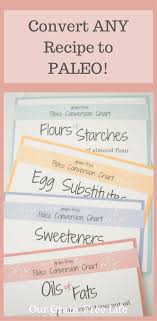 paleo and aip baking substitutes our grain free life