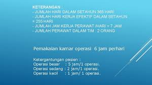Jumlah hari dalam satu tahun berdasarkan perincian jumlah hari setiap bulan tersebut, maka dalam satu tahun (12 bulan) ada 365 hari, sedangkan pada tahun. Perencanaan Kebutuhan Tenaga Perawat Di Rumah Sakit Dr