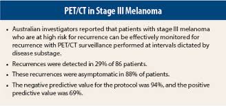 Pet Ct Detects Asymptomatic Melanoma Recurrences The Asco Post