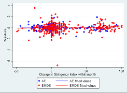 Https Www Imf Org Media Files Publications Covid19 Special Notes En Special Series On Covid 19 The Impact Of Covid 19 On Inflation Potential Drivers And Dynamics Ashx