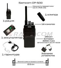 Image result for Samcom CP-500