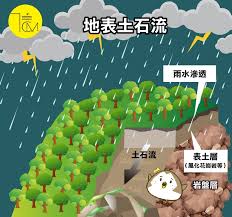 A dictionary of advanced japanese grammar = 日本語文法辞典. æ—¥æœ¬30å¹´æœ€å¤§æ°´ç½é¢¨åŒ–èŠ±å´—å²©åœŸçŸ³æµæ°'çœ¾ä¸é¡˜æ'¤æ­»å‚·æ…˜ ä¿¡å‚³åª'