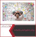 Image result for ‫دانلود پاورپوینت روش تحقیق کیفی و آمیخته‬‎