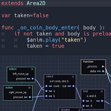 Godot Engine Free And Open Source 2d And 3d Game Engine Engineering Game Engine App Design