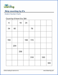 grade 2 skip counting worksheets count by 6s k5 learning