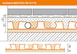 Wählen sie die kategorie aus, in der sie suchen möchten. Das Bekotec System Schluter Systems