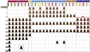Koleston Perfect Chart Wella Permanent Colour Chart Gamma Hair Color Chart Koleston Colour Chart For H Wella Koleston Wella Colour Chart Wella Hair Color Chart