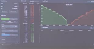 live trading chart of an stock footage video 100 royalty free 1014618698 shutterstock