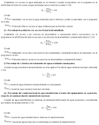 1 ejemplos y estructuras de cartas para solicitar una beca. Formato Para Solicitud De Drenaje Actualizado Julio 2021