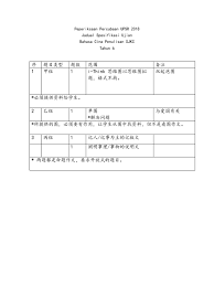 Semoga kalian diberi kemudahan untuk menjawab soalan dan memperoleh kejayaan yang cemerlang. Jsu Percubaan Upsr 2018 Bc Penulisan Pdf
