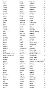 This page is so we can all enjoy stories, pictures, and videos (whether they be personal or fantasy). Cvcc And Lru Announces Fall 2018 Honor Roll Students Latest Headlines Hickoryrecord Com