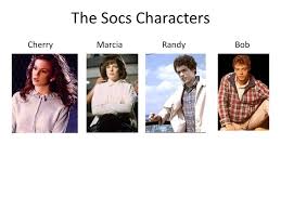 See full list on theoutsiders.fandom.com The Outsiders Adapted Book Ppt Video Online Download