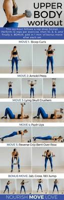 Our bodies are wonderful machines. 5 Best Upper Body Exercises For Women Nourish Move Love