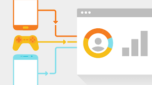 Analytics for google analytics 4+. Google Analytics Google Developers