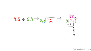 If the divisor has a decimal, you will need to move the decimal point in the divisor and the dividend by the number of decimal places in the divisor so that. Dividing Decimals Easy How To W 15 Examples