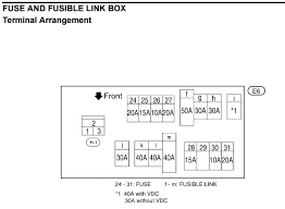 Frequently Asked Fuse Locations Nissan Titan Forum