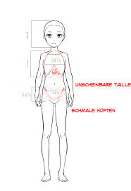 Zeichentutorials Von Palmie 2 So Zeichnen Sie Manner Und Frauen Clip Studio Tips