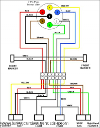 Rv wiring diagram 19 dometic thermostat wiring diagram, rv wiring diagram. Dodge Rv Wiring Wiring Diagrams Folk Man