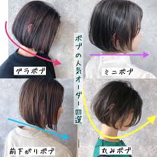 pin en ヘアスタイル