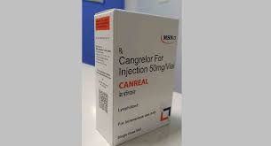 Image result for Cangrelor