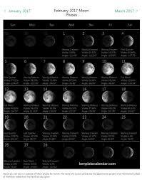 Moon Phase Calendar November 2018 Template Calendar Printable