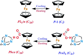 The Electronic Structure Of Ferrocene | Summaries Molecular Chemistry |  Docsity
