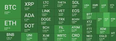 Raoul pal the entire crypto market could increase in size by 50,000%, according to macro investor and bitcoin advocate raoul pal. Crypto Market Cap Recovers 200b As Bitcoin Tops 57 000 Market Watch