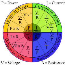 automotive technology electrical chart