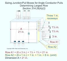 Ampacity Copper Wire Online Charts Collection