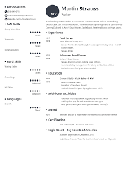 Teenager job resume template first job resume job resume. Resume Examples For Teens Templates Builder Guide Tips