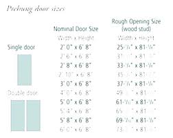 Standard Bifold Door Size Hnpabogados Com Co