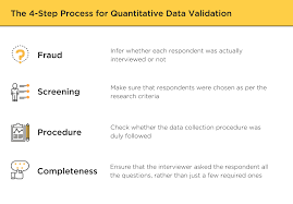 Does he for example, quantitative experiments are useful for testing the results gained by qualitative experiments as they lead to a final answer and. Your Guide To Qualitative And Quantitative Data Analysis Methods Atlan Humans Of Data