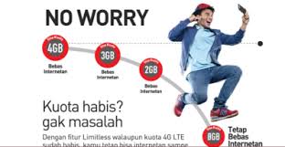 Hal ini adalah sebuah ?batasan? Daftar Paket My Smartplan Smartfren Terbaru Blog Campuran