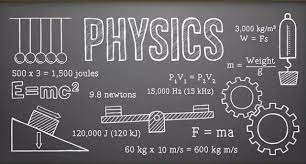 Cbse Class 12 Physics Question Paper Analysis By Expert Read Here Physics Question Paper Physics Tutorial Physics