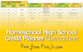 Check spelling or type a new query. Free Homeschool High School Credit Planner Five J S Homeschool
