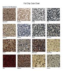 Epoxy Flooring Contractor Jacksonville Fl Epoxy Garage Floor Coatings Services A New Leaf Painting Garage Floor Garage Floor Epoxy Epoxy Garage Floor Paint