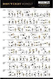Amazon Com Bodyweight Exercise Fitness Poster A Full Body