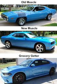 Image result for Basin Street Blue 1973 Chrysler