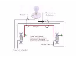 Wiring the dimmer with power on may cause permanent damage to the dimmer and void the warranty. Le Grand 3 Way Switch Wiring Diagram Wiring Diagrams Img Horizon Horizon Farmaciastorelli It