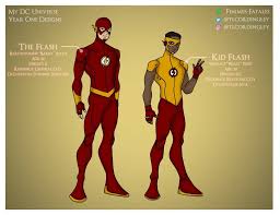 Pin On Dc S Team Ups