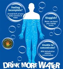 Why Do You Have To Drink Water After A Massage The Biggest Reason In Jackson Hole Is Because Of Water For Health Benefits Of Drinking Water Drink More Water