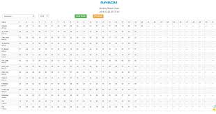 Gali Desawar 2019 Result Chart Play Bazaar Gali Desawar