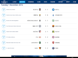 Manchester united, celtic and chelsea in action tonight. The Football Report Uefa Champions League Match Day 4 Full Time Results 1st November Fixtures Mcfc Baym Ars And Psg All Winning Ucl