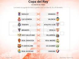 Jun 23, 2021 · revisa las llaves de octavos de final de la eurocopa 2020. Duelo De Colombianos Octavos De Final Copa Del Rey James Vs Suarez Liga De Espana Futbolred