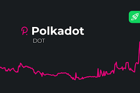 Currently, the top crypto trading platforms for dot are binance, huobi global, hbtc, okex and binance.kr. Polkadot Dot Cryptocurrency Price Prediction For 2021 2022 2025